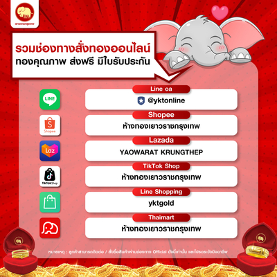 ชี้เป้า ช่องทางสั่งทองออนไลน์ ง่าย สะดวก