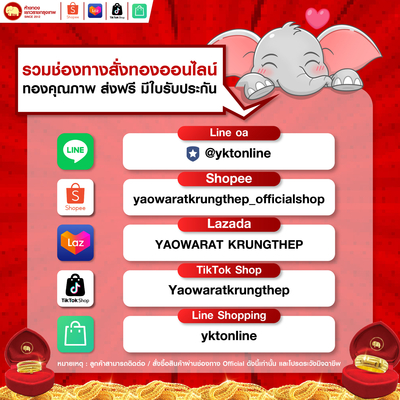 ชี้เป้า ช่องทางสั่งทองออนไลน์ ง่าย สะดวก