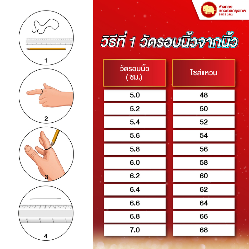 แหวนทองคำ เปียโบว์